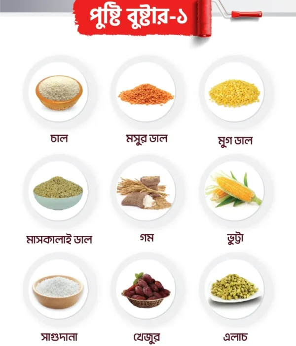 Upasdhan-Design-Update-01-1-772x1024 (1)